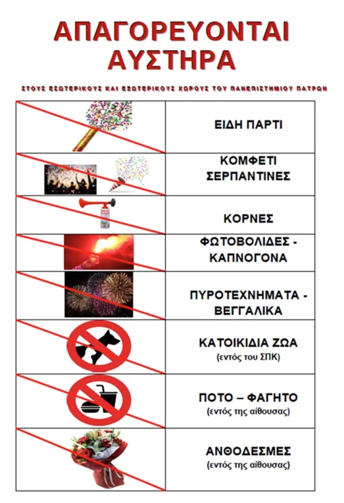 Συμμετέχοντες Απόφοιτοι (Προπτυχιακοί-Διδάκτορες) στην ορκωμοσία του Τμήματος Γεωπονίας στις 06/08/2026